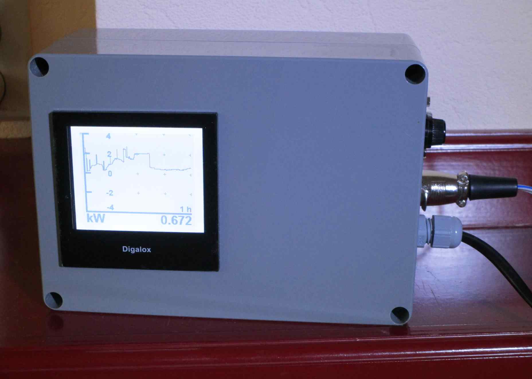 homemade energy monitor